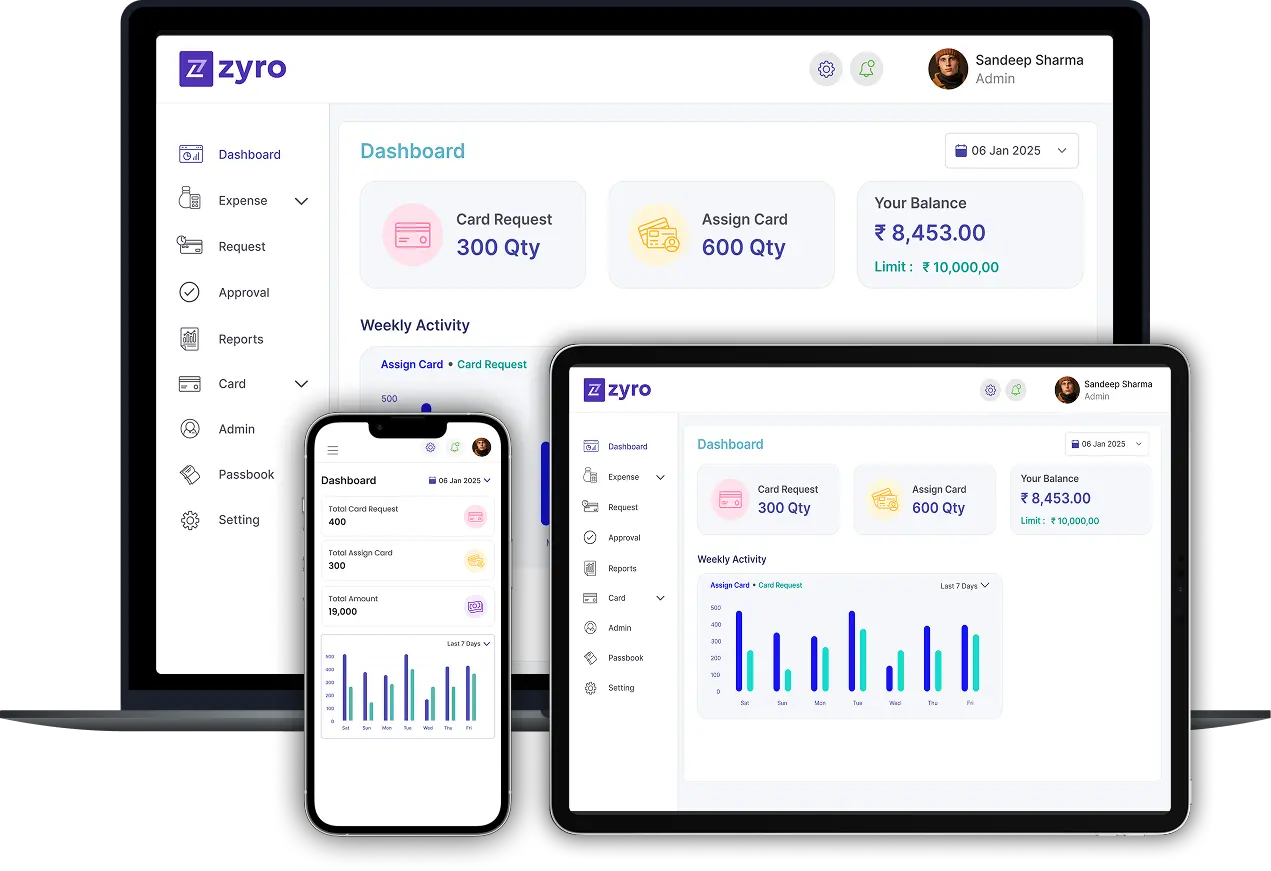 ZYRO business expense dashboard on laptop and mobile
